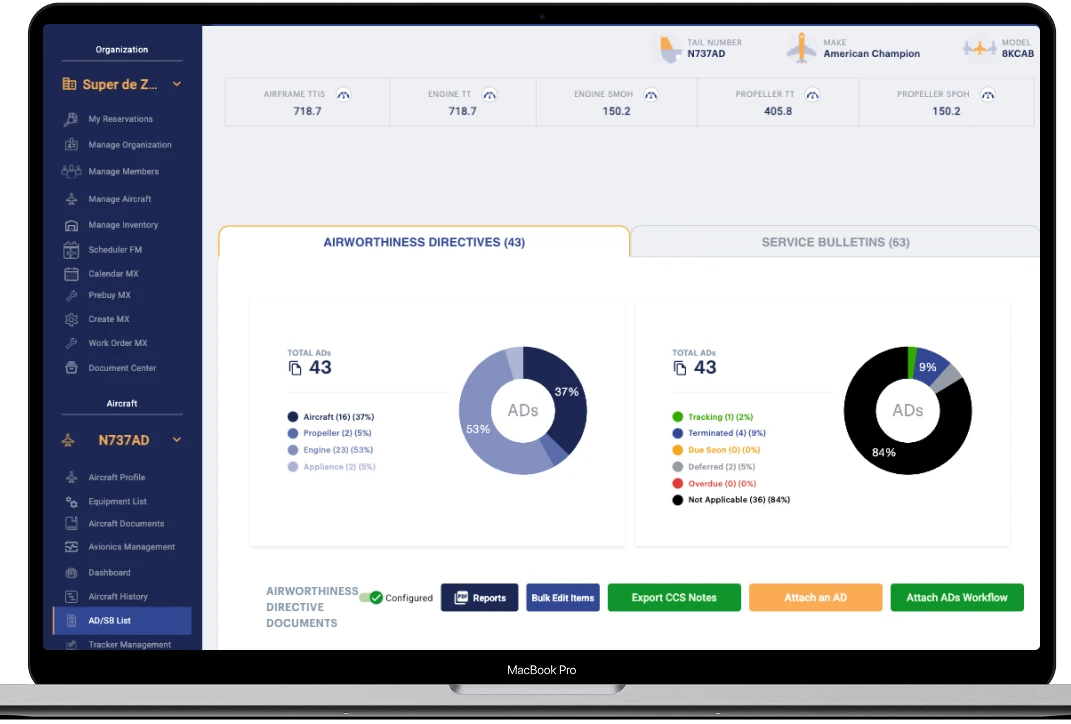 Dashboard step 4